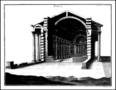 L'antiquite expliquee et representee en figures. T. 2 p. 1 1719 (131058539)