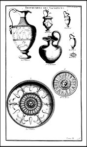 L'antiquite expliquee et representee en figures. T. 2 p. 1 1719 (131058609)