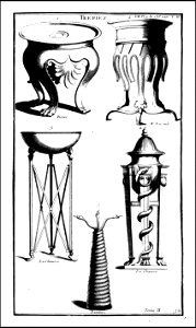 L'antiquite expliquee et representee en figures. T. 2 p. 1 1719 (131058597)