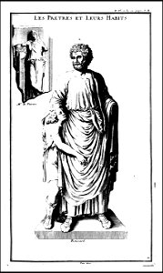 L'antiquite expliquee et representee en figures. T. 2 p. 1 1719 (131058330)