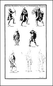 L'antiquite expliquee et representee en figures. T. 4 P. 1 1719 (130888894)