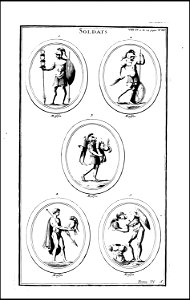 L'antiquite expliquee et representee en figures. T. 4 P. 1 1719 (130888855)