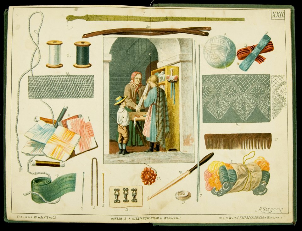 Kolorowane tablice pogladowe do nauki o rzeczach. 1 1889-1890 (398814)