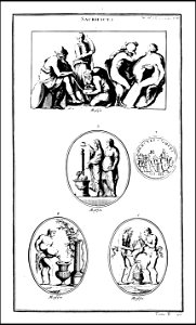 L'antiquite expliquee et representee en figures. T. 2 p. 1 1719 (131058765)