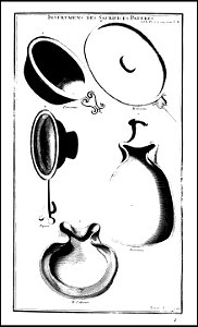 L'antiquite expliquee et representee en figures. T. 2 p. 1 1719 (131058617)