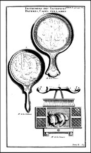 L'antiquite expliquee et representee en figures. T. 2 p. 1 1719 (131058627)