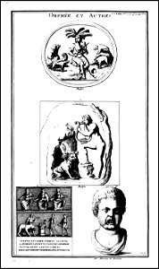 L'antiquite expliquee et representee en figures. T. 1 1719 (131018727)