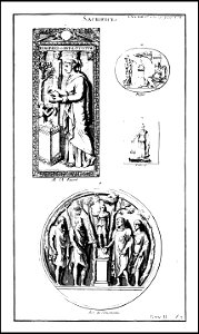 L'antiquite expliquee et representee en figures. T. 2 p. 1 1719 (131058729)