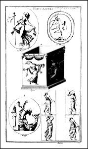 L'antiquite expliquee et representee en figures. T. 1 1719 (131018439)