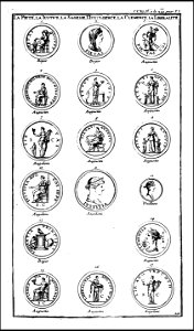 L'antiquite expliquee et representee en figures. T. 1 1719 (131018635)