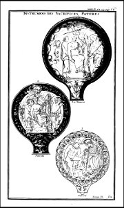 L'antiquite expliquee et representee en figures. T. 2 p. 1 1719 (131058623)