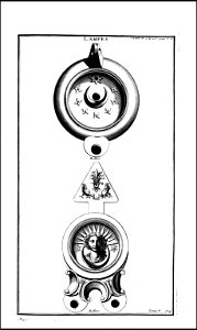 L'antiquite expliquee et representee en figures. T. 5 1719 (130890319)