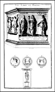 L'antiquite expliquee et representee en figures. T. 1 1719 (131018589)