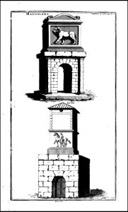 L'antiquite expliquee et representee en figures. T. 5 P. 1 1719 (131025413)