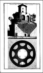 L'antiquite expliquee et representee en figures. T. 5 P. 1 1719 (131025407)