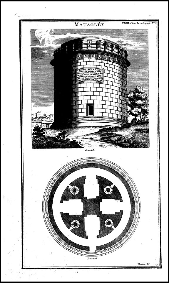L'antiquite expliquee et representee en figures. T. 5 P. 1 1719 (131025421)
