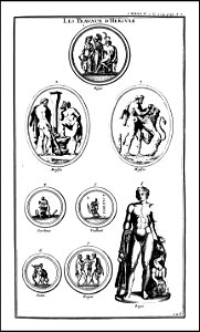 L'antiquite expliquee et representee en figures. T. 1 1719 (131018277)