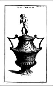 L'antiquite expliquee et representee en figures. T. 5 P. 1 1719 (131025147)