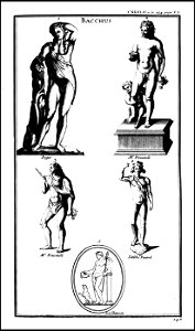 L'antiquite expliquee et representee en figures. T. 1 1719 (131018358)