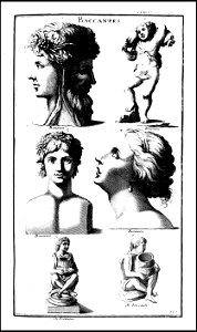 L'antiquite expliquee et representee en figures. T. 1 1719 (131018425)