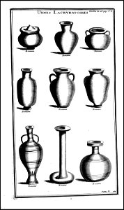 L'antiquite expliquee et representee en figures. T. 5 P. 1 1719 (131025387)
