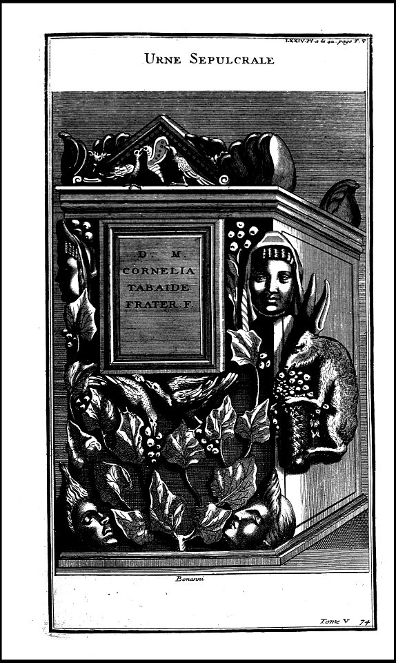 L'antiquite expliquee et representee en figures. T. 5 P. 1 1719 (131025297)