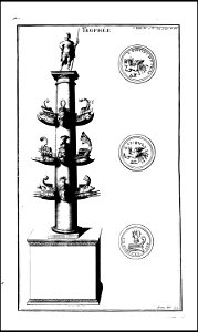 L'antiquite expliquee et representee en figures. T. 4 P. 1 1719 (130889467)