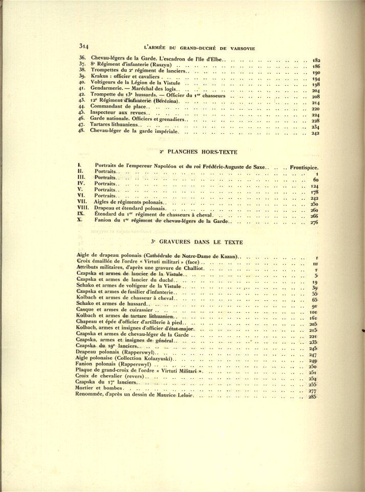 L'Armee du Duche de Varsovie 1913 (9985348)