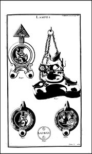 L'antiquite expliquee et representee en figures. T. 5 1719 (130890315)