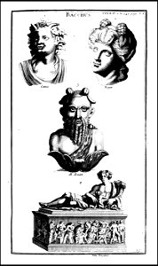 L'antiquite expliquee et representee en figures. T. 1 1719 (131018413)