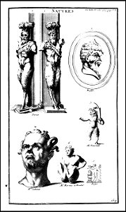 L'antiquite expliquee et representee en figures. T. 1 1719 (131018458)