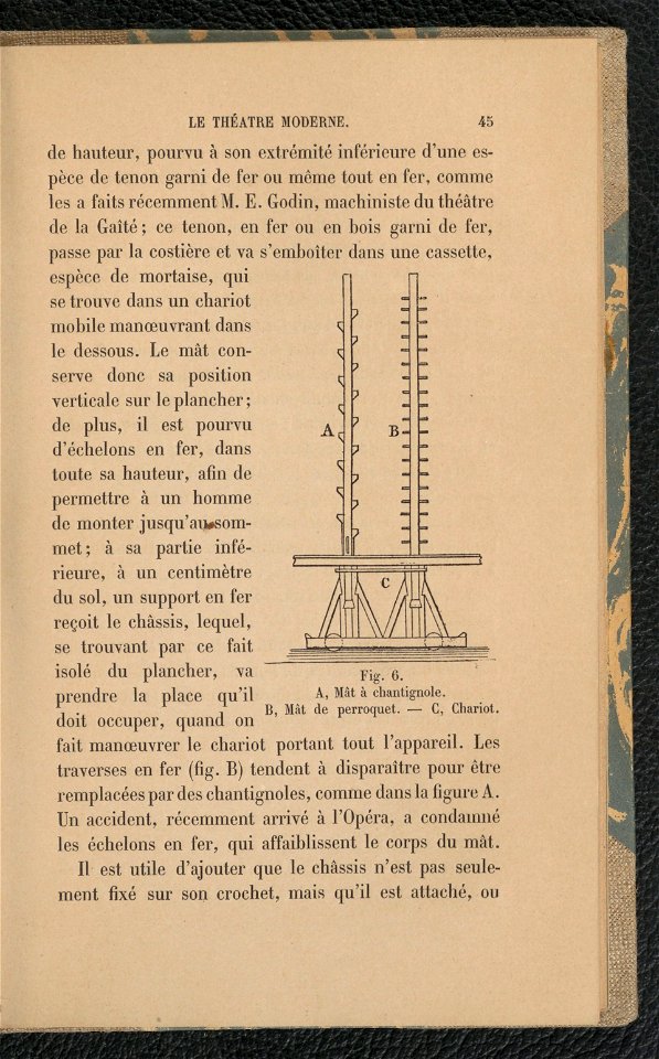 L'envers du theatre - machines et decorations 1888 (126700758)