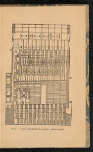 L'envers du theatre - machines et decorations 1888 (126700696)