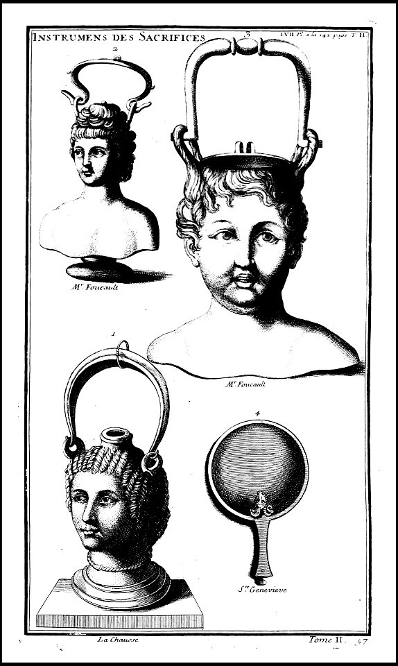 L'antiquite expliquee et representee en figures. T. 2 p. 1 1719 (131058611)