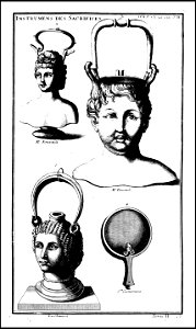 L'antiquite expliquee et representee en figures. T. 2 p. 1 1719 (131058611)
