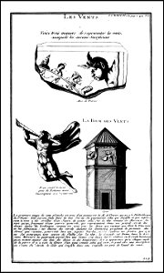 L'antiquite expliquee et representee en figures. T. 1 1719 (131018729)