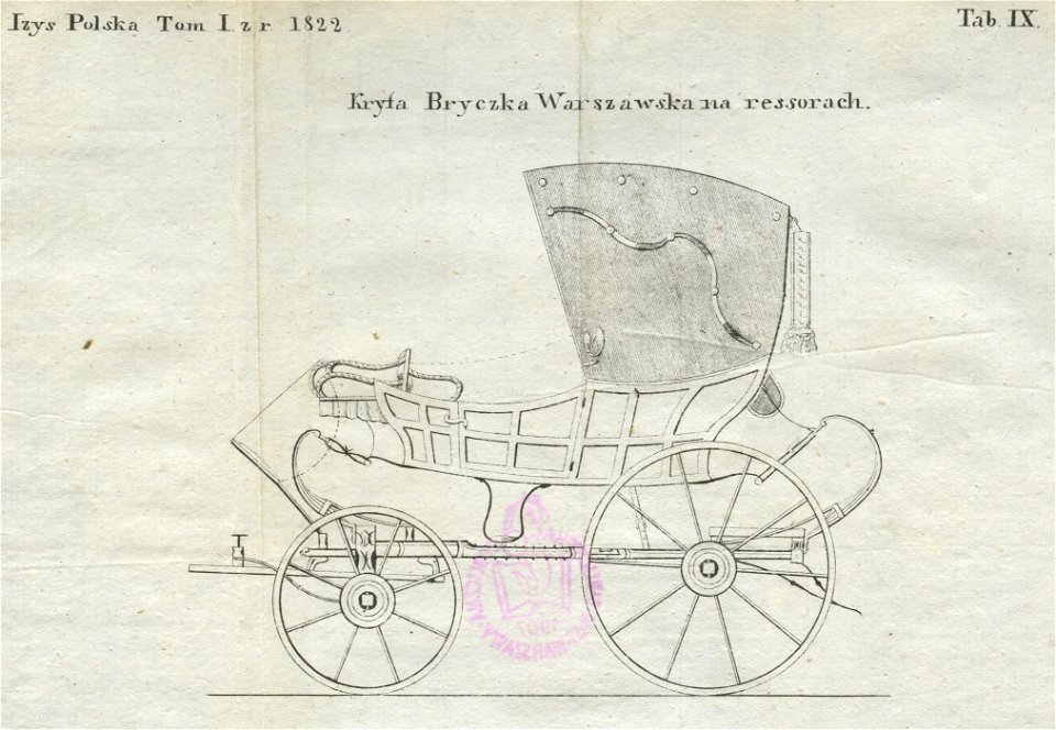 Kryta bryczka warszawska na ressorach (43134)