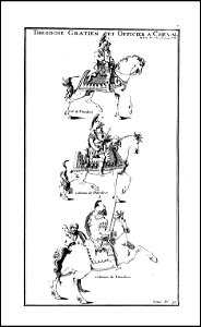 L'antiquite expliquee et representee en figures. T. 4 P. 1 1719 (130888981)