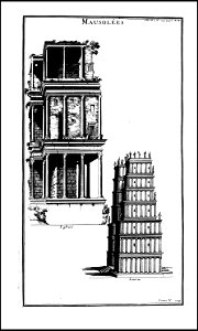 L'antiquite expliquee et representee en figures. T. 5 P. 1 1719 (131025399)