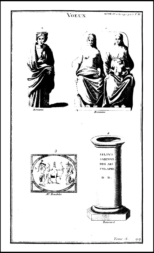 L'antiquite expliquee et representee en figures. T. 2 p. 1 1719 (131058829)