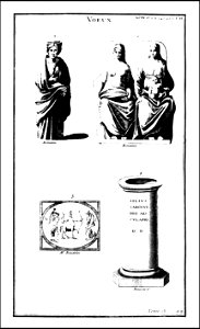 L'antiquite expliquee et representee en figures. T. 2 p. 1 1719 (131058829)