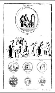 L'antiquite expliquee et representee en figures. T. 2 p. 1 1719 (131058775)