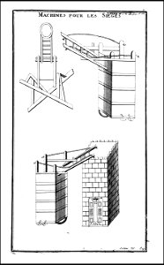 L'antiquite expliquee et representee en figures. T. 4 P. 1 1719 (130889318)