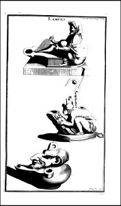 L'antiquite expliquee et representee en figures. T. 5 1719 (130890281)