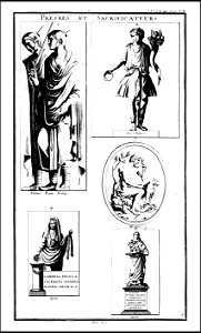L'antiquite expliquee et representee en figures. T. 2 p. 1 1719 (131058379)