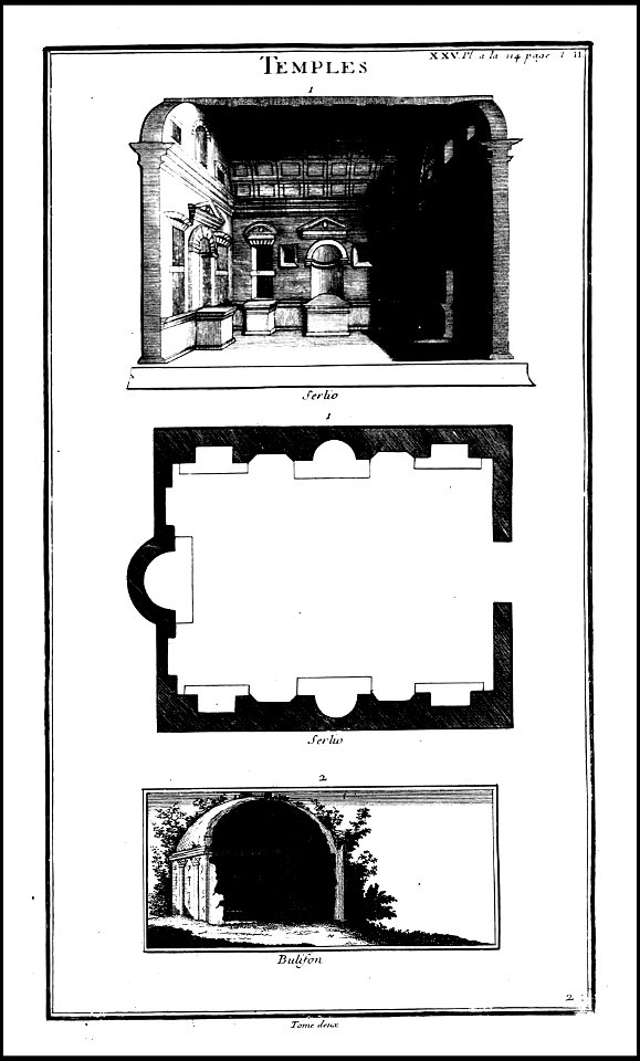 L'antiquite expliquee et representee en figures. T. 2 p. 1 1719 (131058504)