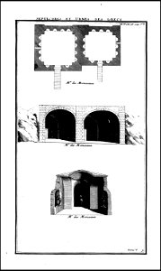 L'antiquite expliquee et representee en figures. T. 5 P. 1 1719 (131025089)