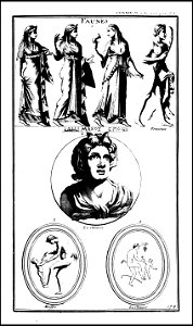 L'antiquite expliquee et representee en figures. T. 1 1719 (131018472)
