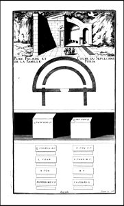 L'antiquite expliquee et representee en figures. T. 5 P. 1 1719 (131025140)
