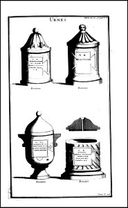 L'antiquite expliquee et representee en figures. T. 5 P. 1 1719 (131025161)
